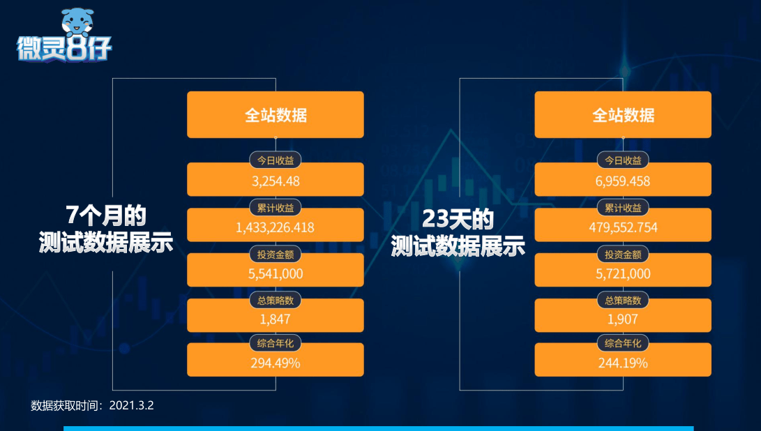 今日要闻(世界杯决赛)斯里兰卡决战马耳他比分数据系统-行家点评 今日要闻(世界杯决赛)斯里兰卡决战马耳他比分数据系统-行家点评