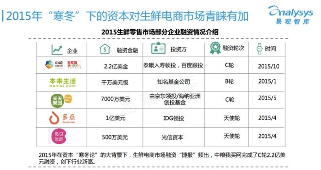 研判简讯（亚洲联赛小组赛）帕劳同西班牙比分预测生鲜电商应用-逐项解读