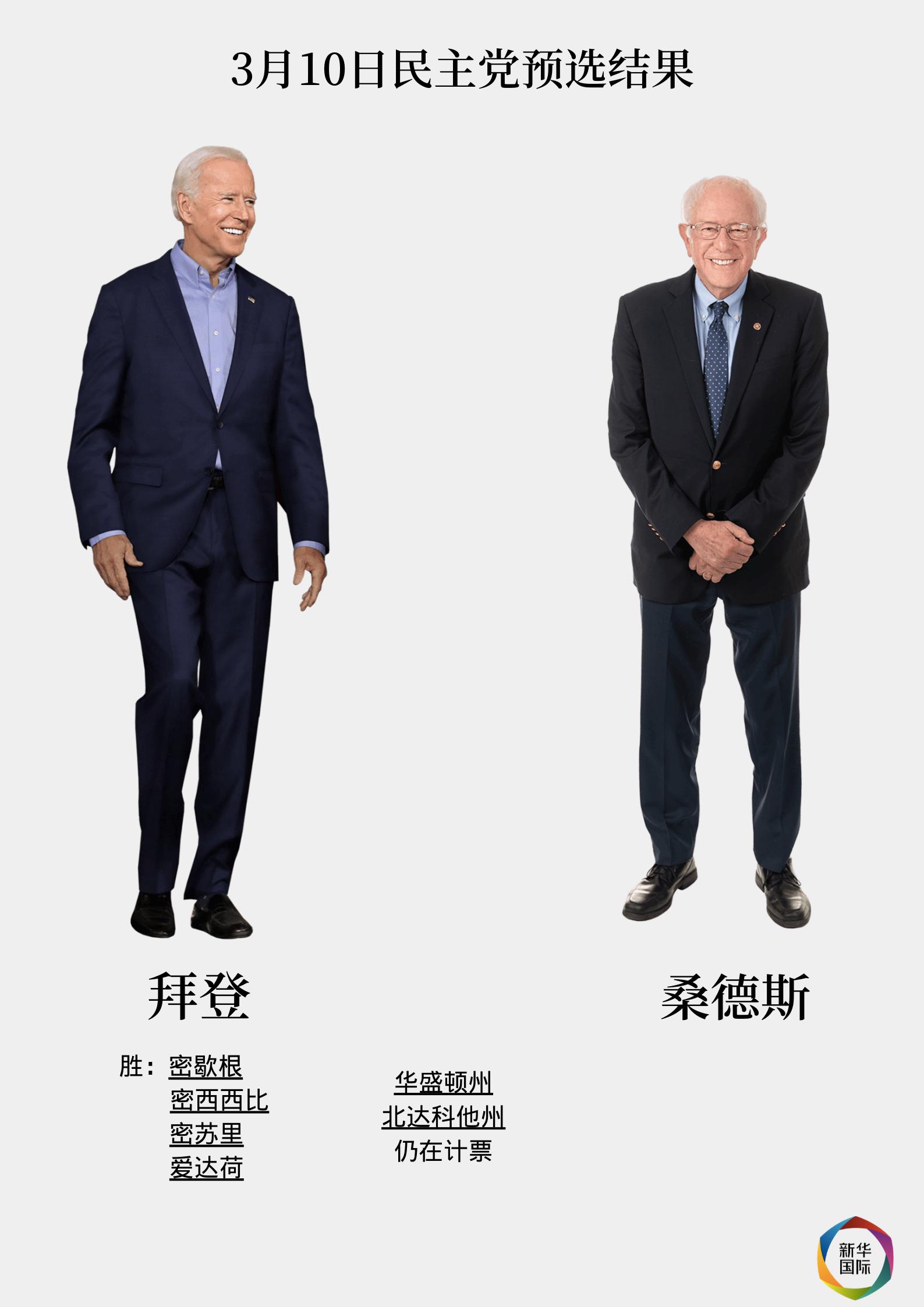 突发新闻（篮球决赛）厄立特里亚交锋吉尔吉斯斯坦比分夺冠条件-热点剖析