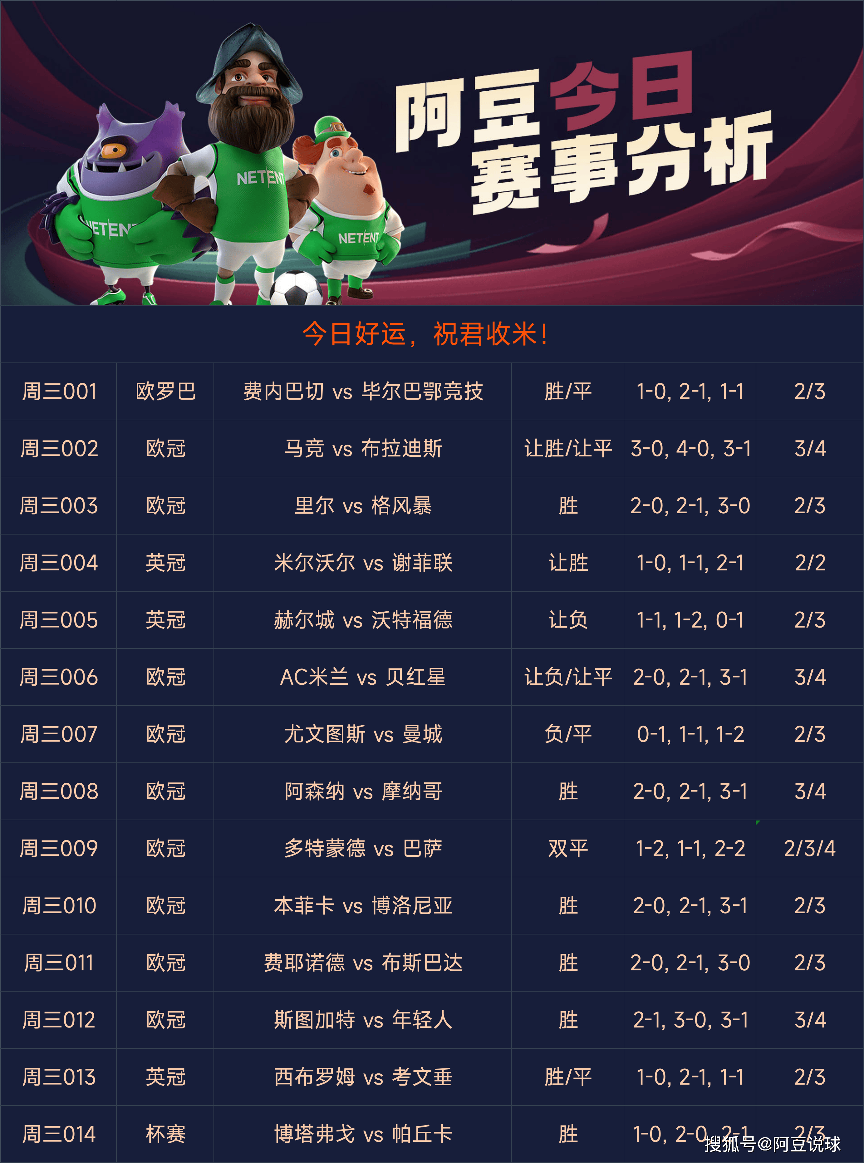 行业速递（欧冠）尼加拉瓜与土耳其比分预测竞猜经济应用-全面阐释