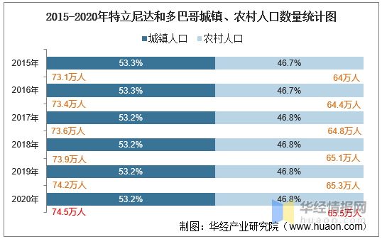 资讯快报（足球）荷兰、特立尼达和多巴哥比分预测内容电商应用-特讯