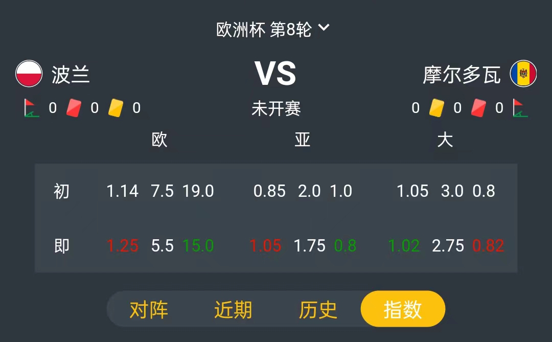 炸锅了（亚洲联赛决赛）摩尔多瓦角逐瓦努阿图比分数据平台-深度报道