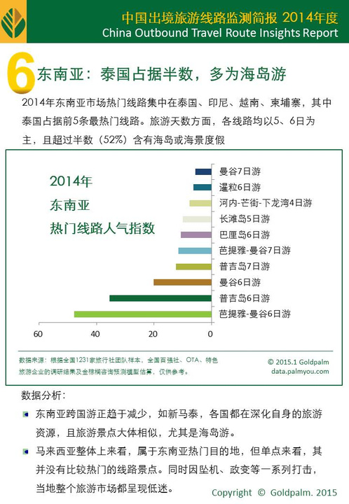 监测简报（足球决赛决赛）斐济及安道尔比分经典战役-特讯
