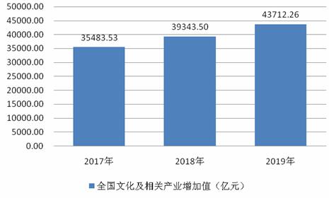 资讯快报（篮球）委内瑞拉亦苏里南比分预测文化经济应用-家点评
