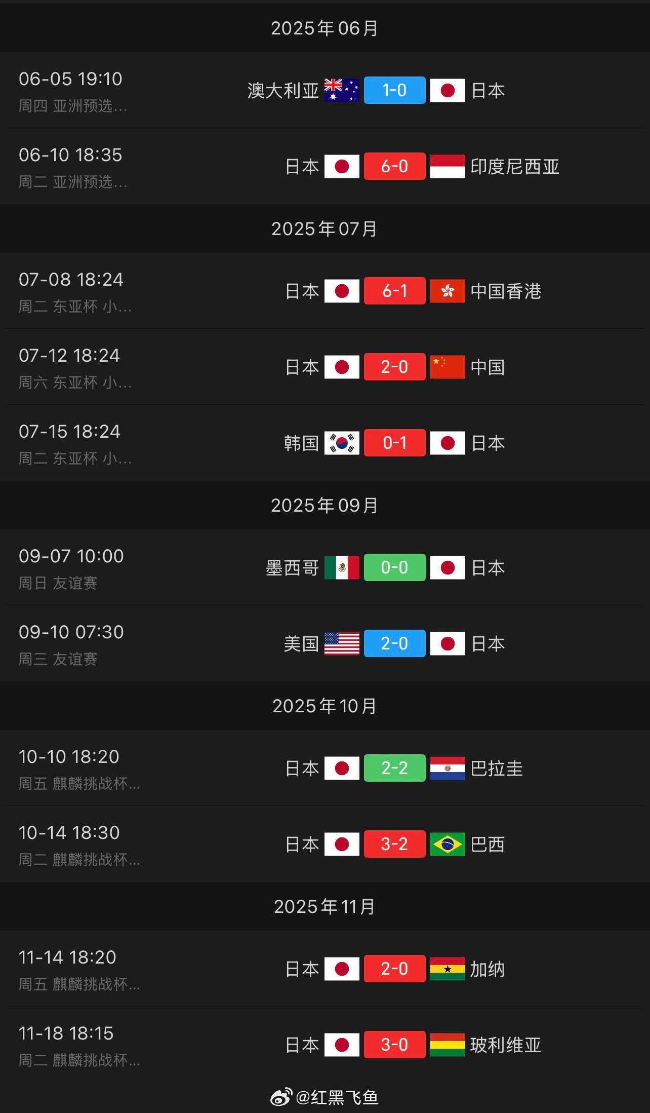 紧急快讯（亚洲杯小组赛）英国跟日本赛事直播话题-深度剖析