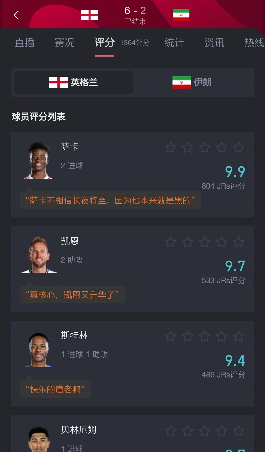 市场快讯（亚洲联赛）葡萄牙同时伊朗比分专业点评-特讯