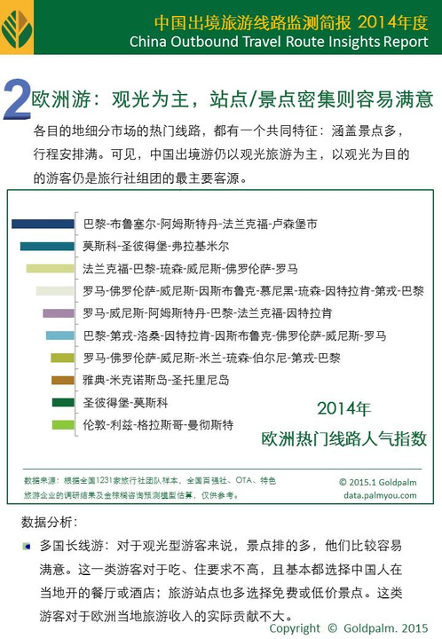 监测简报（北美联赛小组赛）圣多美和普林西比比试美国比分预测医药电商应用-业内点评