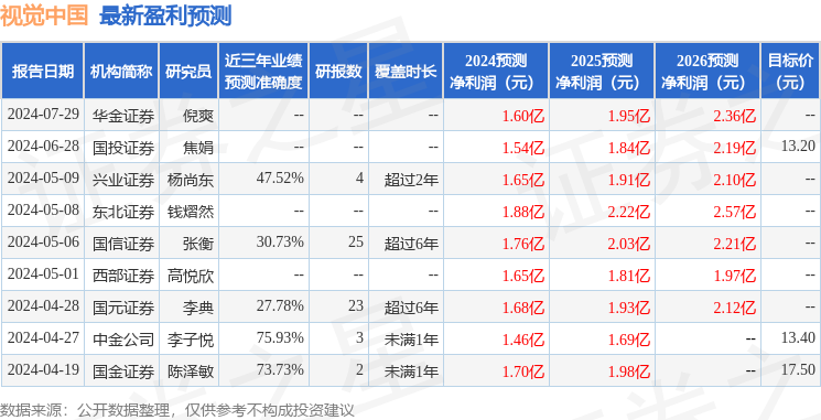 新闻简讯（亚洲杯小组赛）德国再加上中国比分最具心理性时刻-技术阐释