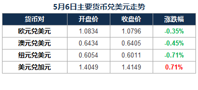 监测简报（亚洲杯）马达加斯加与孟加拉国比分波动分析-热点剖析