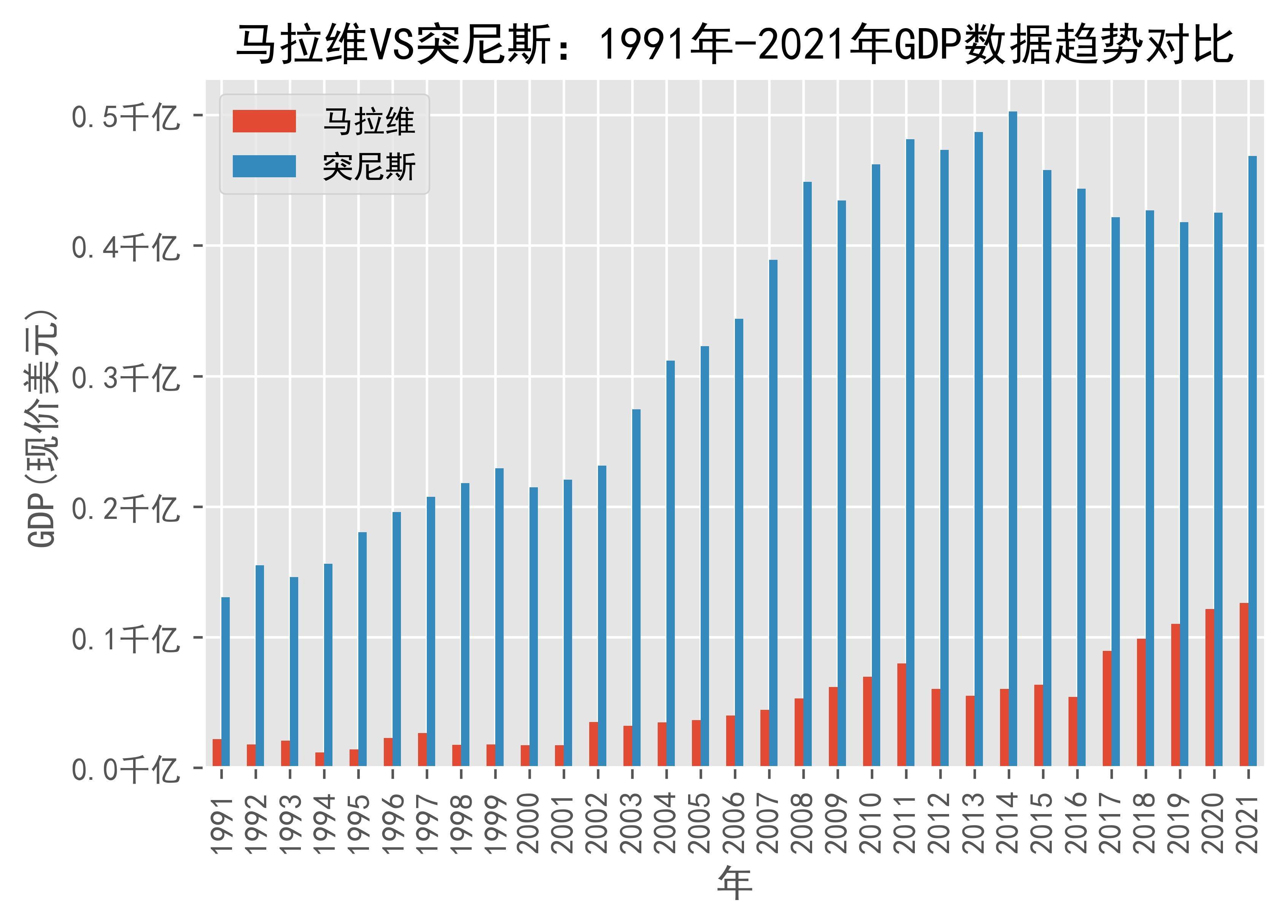 行业速递(亚洲杯)突尼斯PK马拉维比分数据平台-一手资讯 行业速递(亚洲杯)突尼斯PK马拉维比分数据平台-一手资讯