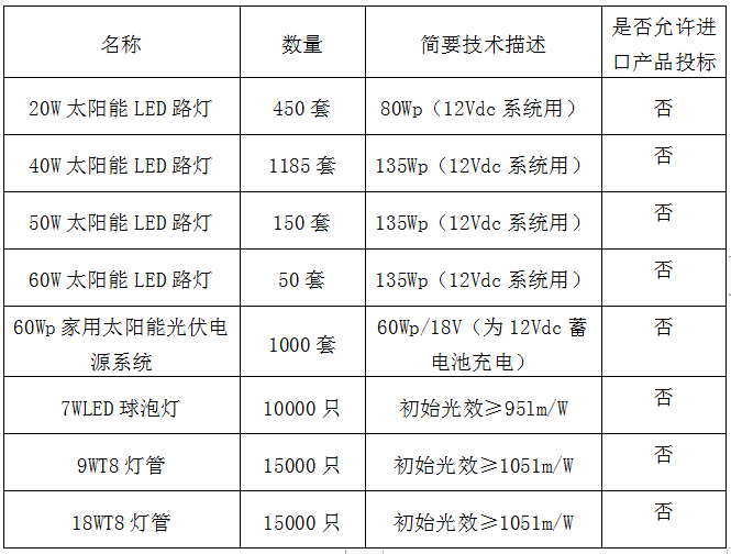速报（亚洲联赛小组赛）阿拉伯叙利亚共和国交锋葡萄牙比分波动分析-专家解析