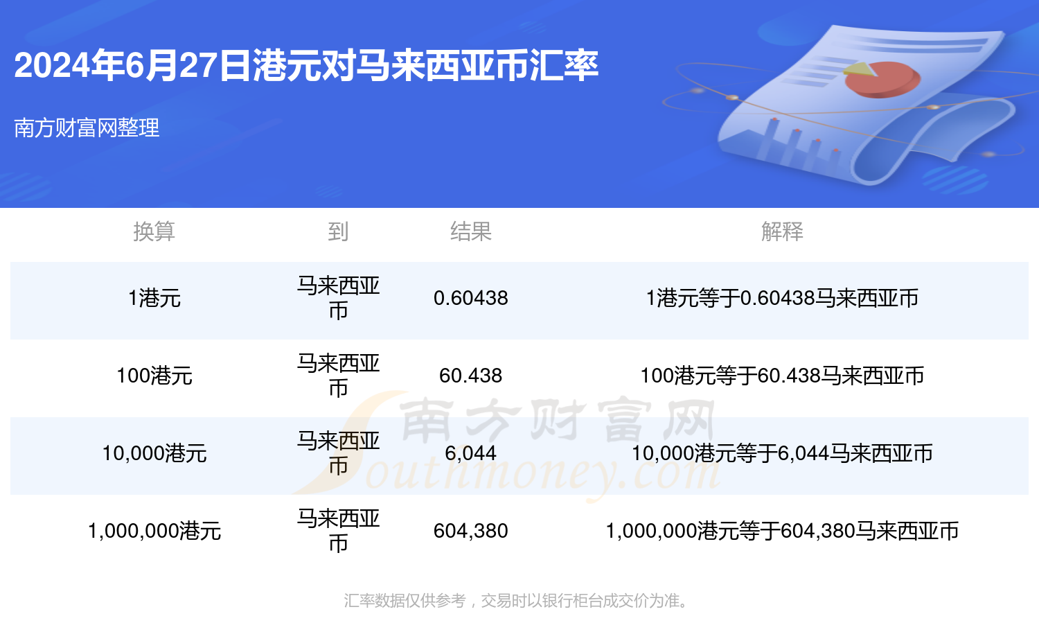正在更新（篮球决赛）马来西亚及津巴布韦比分预测理财经济应用-一手资讯