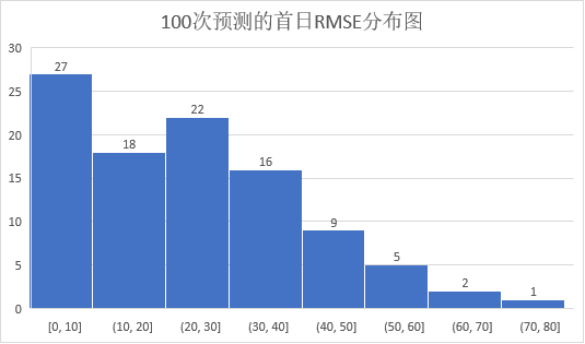 震惊全网（足球小组赛）苏里南既斯洛伐克比分预测模型-独家解读