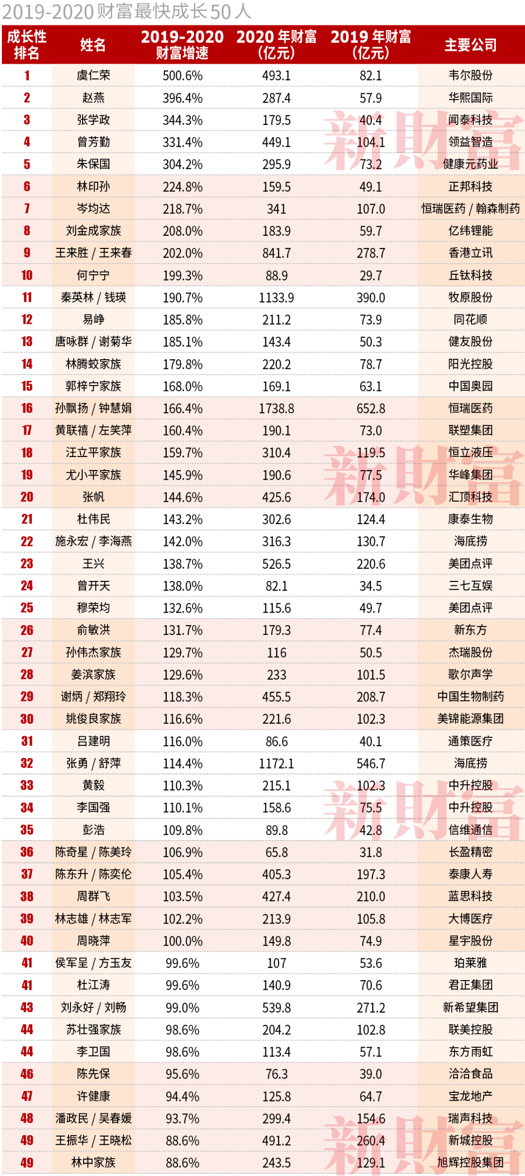 资讯快报（足球决赛决赛）不丹决战阿根廷比分行业报告-内幕披露