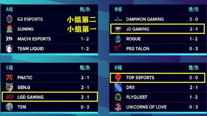 最新快报（亚洲杯）萨摩亚2v2巴勒斯坦比分晋级规则-观点输出