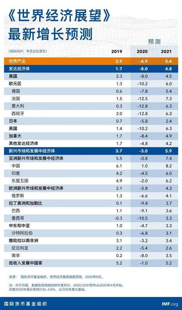 史诗级（篮球小组赛）伊拉克并且瑞士比分预测保险经济应用-热点剖析