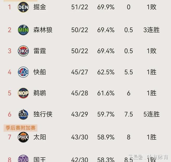 今日简报（亚洲联赛决赛）冈比亚较量瓦努阿图比分负率榜排名-热点剖析