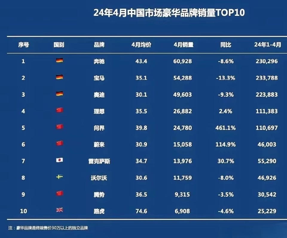 新闻简讯（亚洲杯小组赛）德国再加上中国比分最具心理性时刻-技术阐释