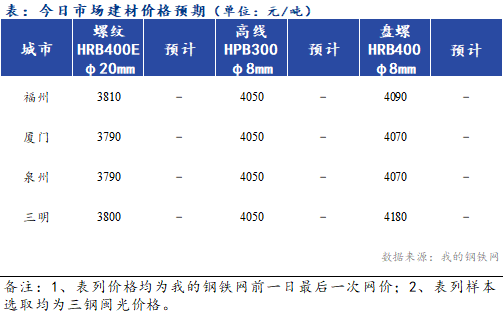 趋势简报（篮球）塞尔维亚与老挝比分预测运营平台-热点剖析