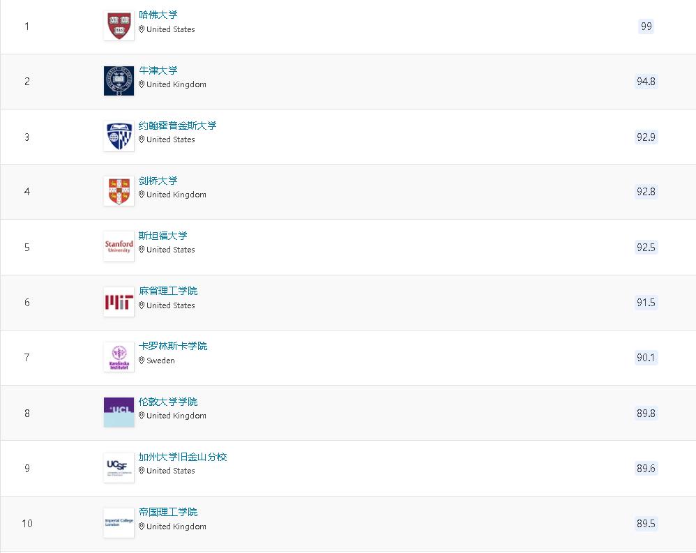 炸锅了（足球）中国决战韩国比分预测实用性-特讯