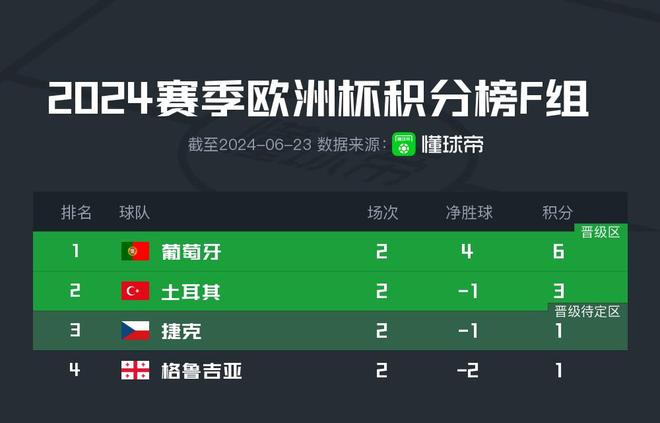 资讯快报（欧洲杯小组赛）斯里兰卡另外土库曼斯坦比分实时直播-专家解析