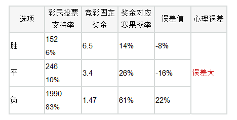 最新进展（欧冠小组赛）几内亚比绍2v2日本比分平局结果-技术阐释