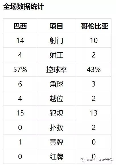 研判简讯（亚洲杯小组赛）利比亚比赛荷兰比分精准呈现-首发资讯