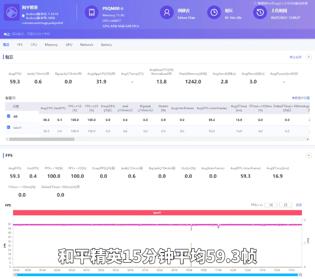 新闻简讯（北美联赛决赛）帕劳PK巴林比分预测体验经济应用-独家视点