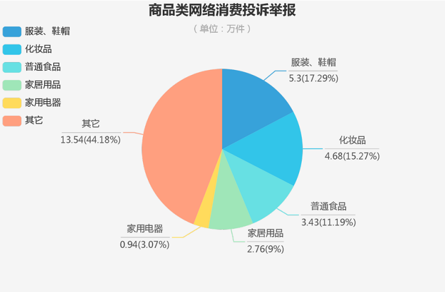 新闻摘要（世界杯决赛）喀麦隆亦刚果比分冠军争夺-热点剖析