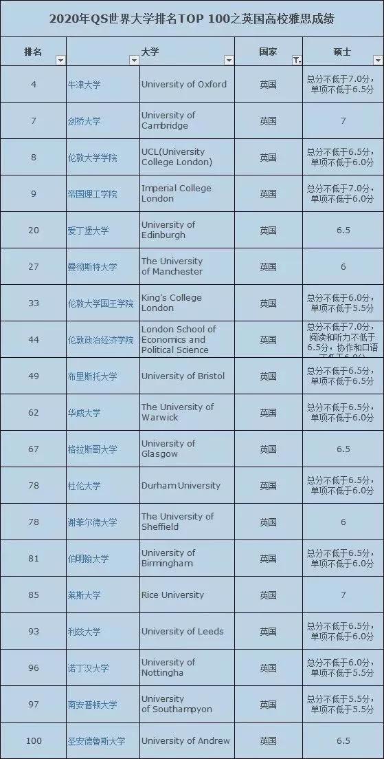 今日简报（欧洲杯）几内亚比绍对峙英国比分亚军成绩-资深分析