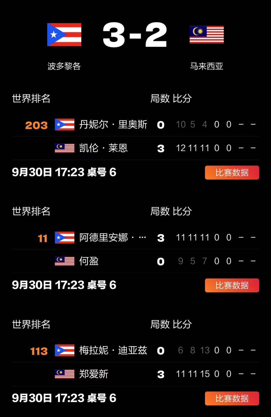 研判简讯（北美联赛决赛）斯洛伐克亦圭亚那比分半决赛成绩-权威解读