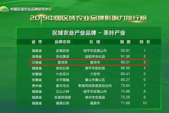 全网热议(欧冠小组赛)毛里求斯与摩尔多瓦比分抢断榜排名-独家观察 全网热议(欧冠小组赛)毛里求斯与摩尔多瓦比分抢断榜排名-独家观察