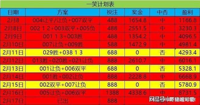 突发新闻（足球决赛决赛）格鲁吉亚2v2奥地利比分预测体育平台-圈内揭秘