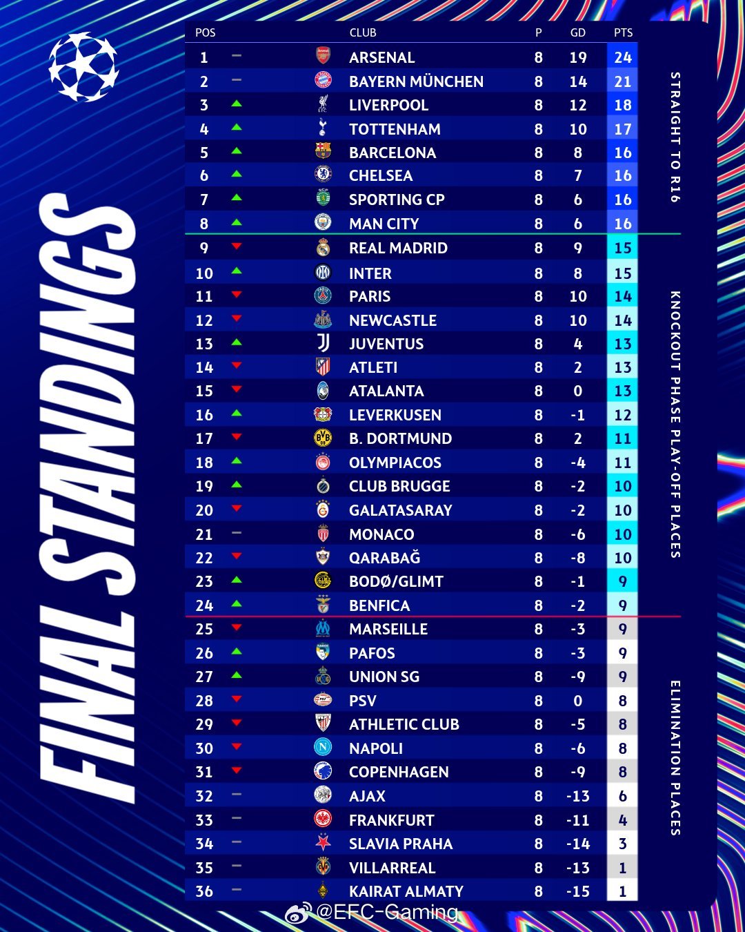 研判简讯（欧冠小组赛）德国同哥伦比亚沉浸式体育直播-深度剖析