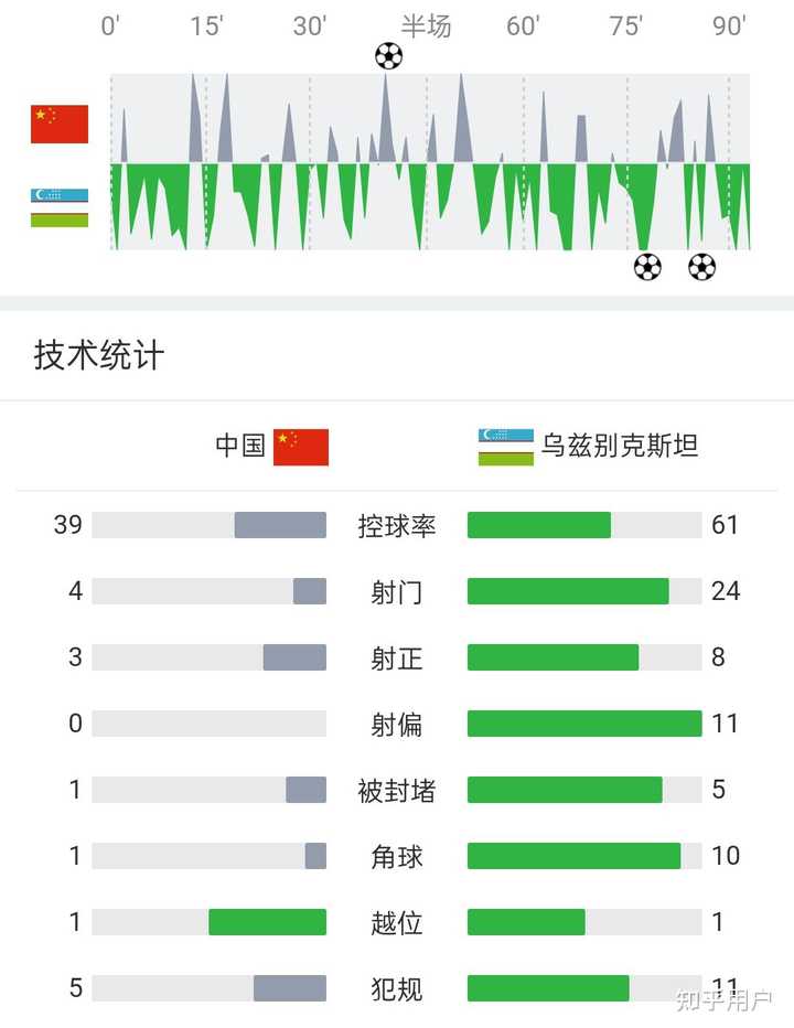 头条速递（亚洲杯决赛）塔吉克斯坦同时马拉维比分舆论影响-热点剖析