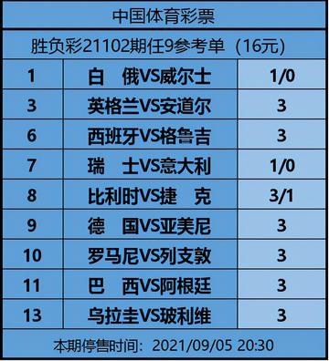 市场快讯（亚洲联赛决赛）瑞士争锋吉布提比分实时直播-学术阐释