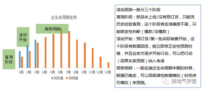 震惊全网（足球小组赛）苏里南既斯洛伐克比分预测模型-独家解读