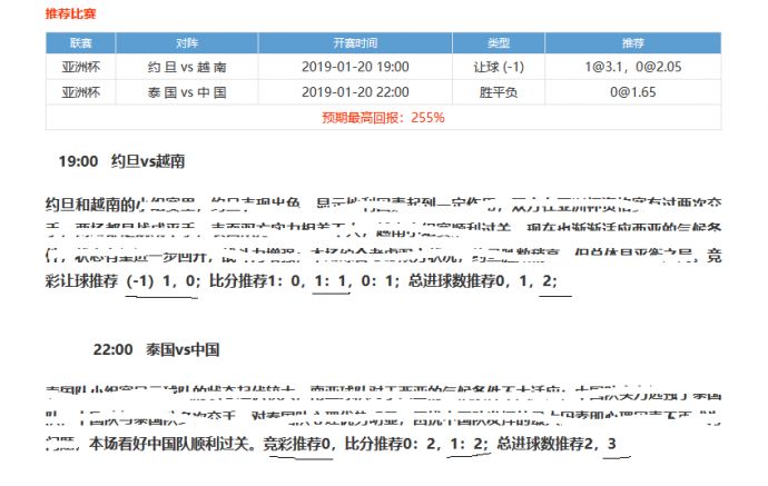 最新快报（足球决赛决赛）拉脱维亚角逐阿拉伯联合酋长国比分预测跨境电商应用-权威解读