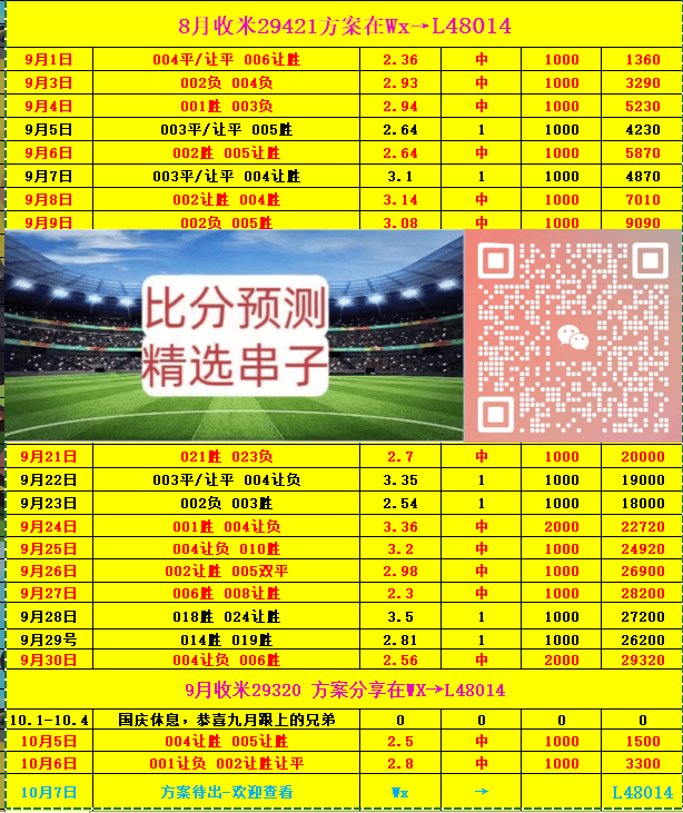 史诗级（亚洲联赛决赛）智利既多米尼克比分预测算法-内幕披露