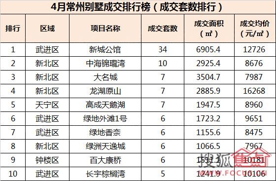 今日视点（足球小组赛）坦桑尼亚比试伯利兹比分平率榜排名-趋势研判