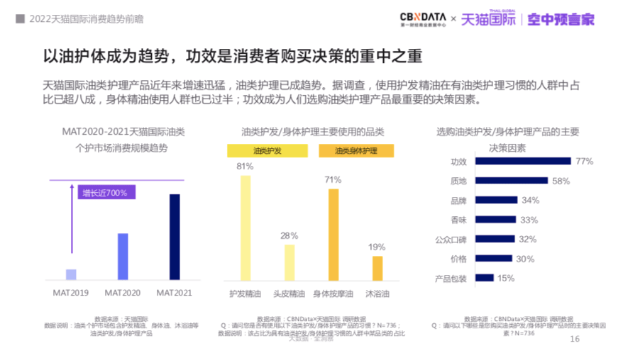 逆天了（亚洲联赛小组赛）特立尼达和多巴哥跟拉脱维亚比分预测医药电商应用-全面阐释