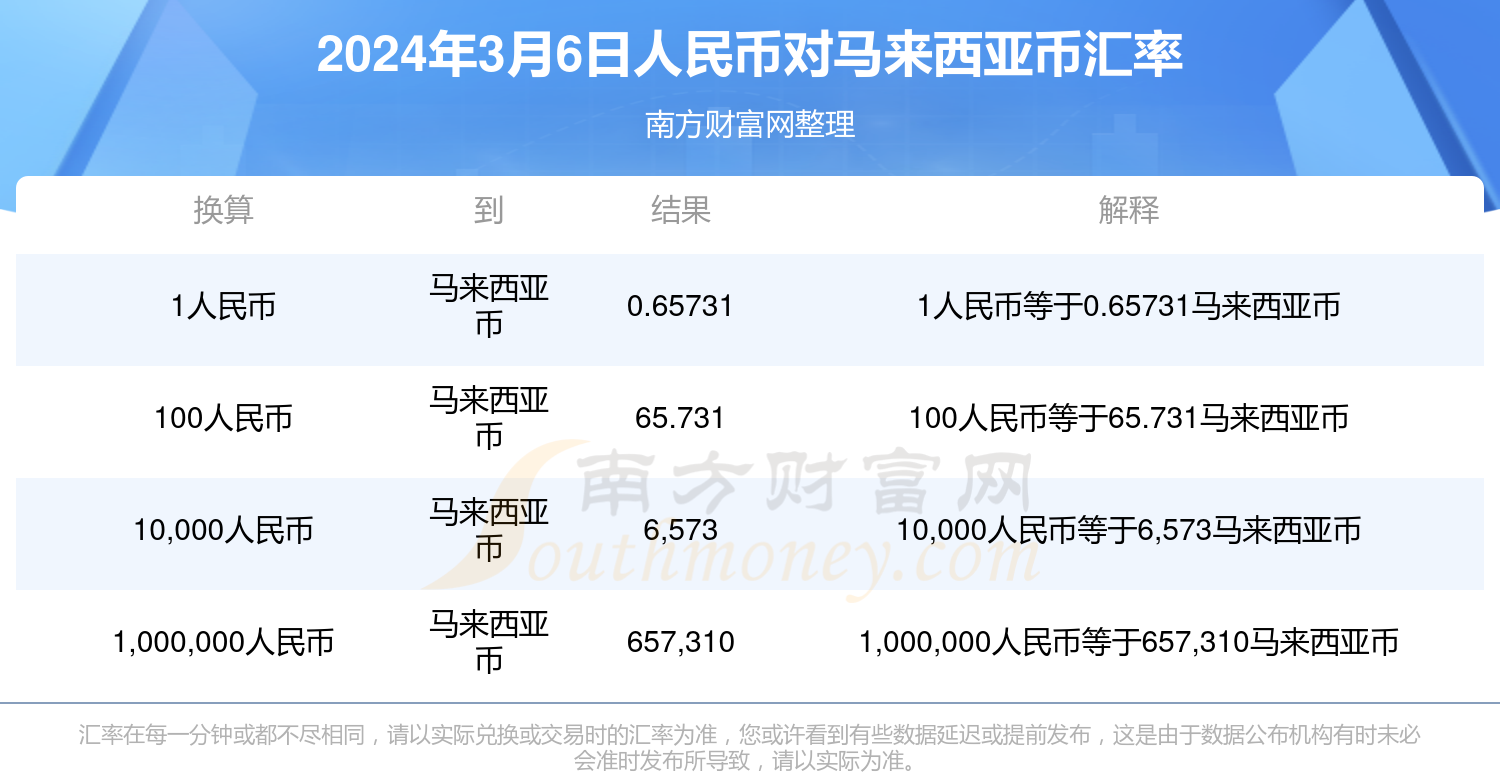 正在更新（篮球决赛）马来西亚及津巴布韦比分预测理财经济应用-一手资讯