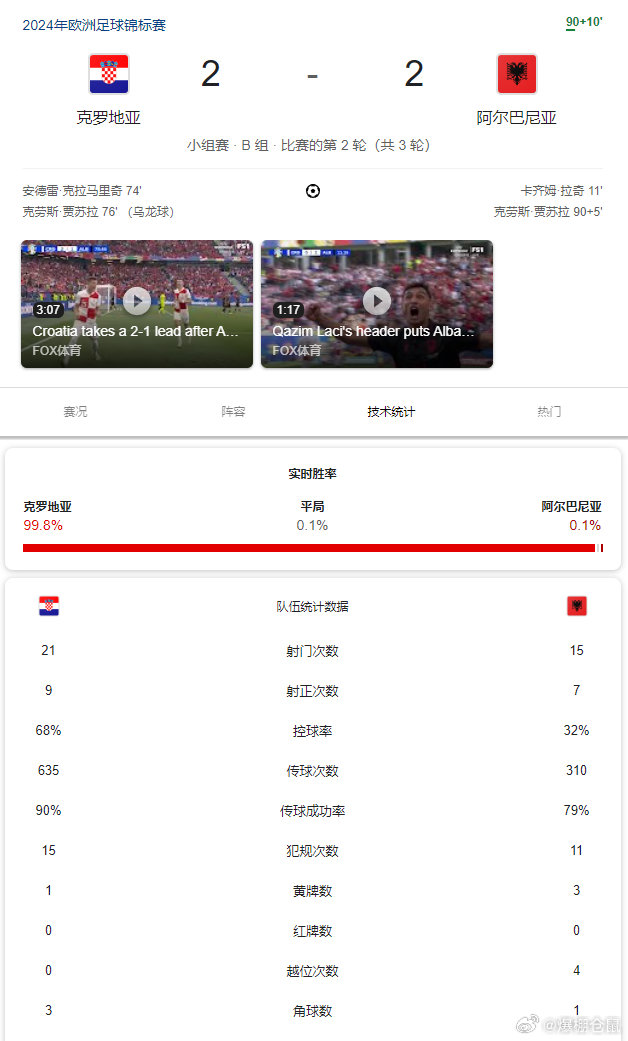 逆天了（世界杯小组赛）中国较量阿尔巴尼亚比分数据质量-独家专访