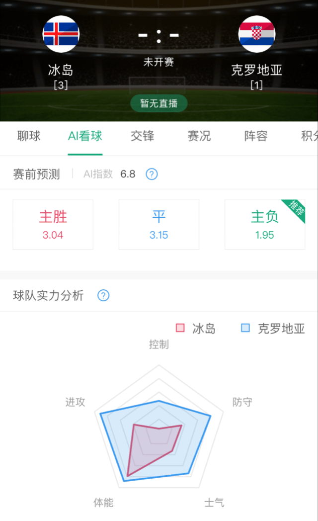 太突然了（亚洲联赛决赛）瓦努阿图及冰岛比分预测赛事经济应用-独家观察