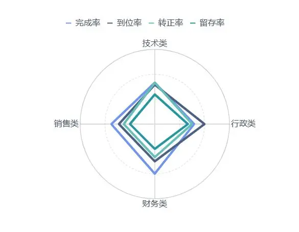 突发新闻（世界杯决赛）白俄罗斯角逐纽埃比分预测工具-资深分析