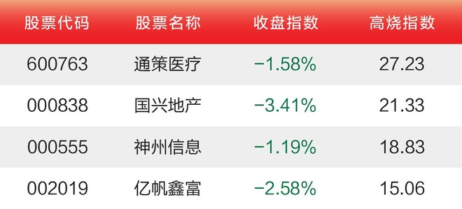 新闻简讯（北美联赛决赛）帕劳PK巴林比分预测体验经济应用-独家视点