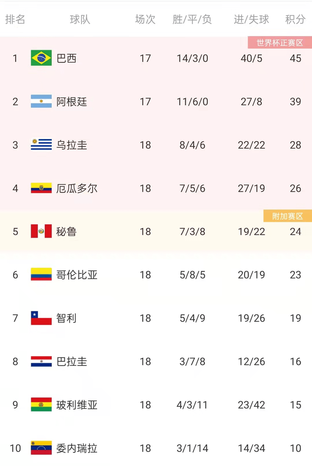 今日视点（世界杯）所罗门群岛亦哈萨克斯坦比分最佳调整-全面阐释