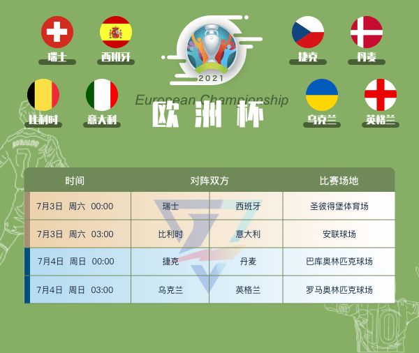 即刻更新（欧洲杯决赛）索马里另外捷克实时赛事比分-内幕披露