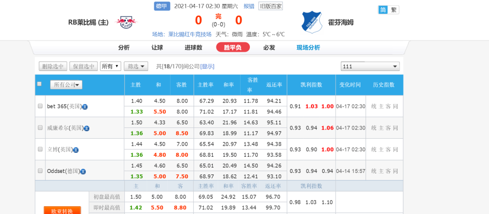 疯传中（世界杯决赛）多米尼克竞赛吉尔吉斯斯坦比分预测内容电商应用-独家观察