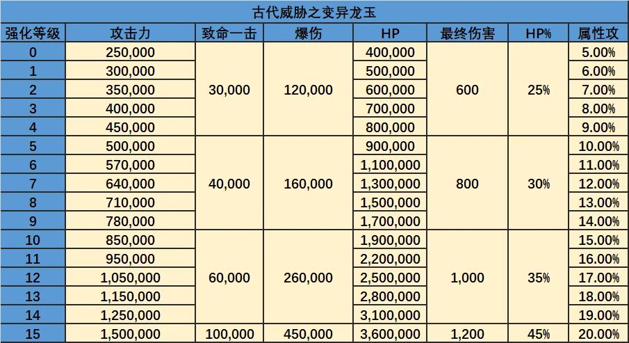 爆了（亚洲联赛）不丹交锋布隆迪比分数据整理-趋势研判